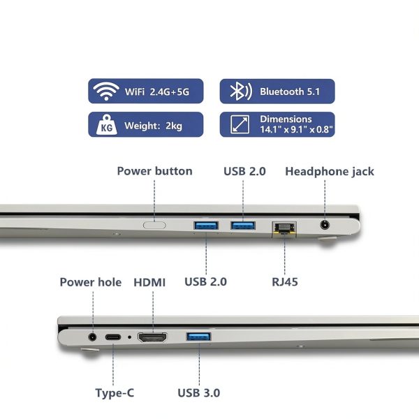 Omnica G3 2 in 1 Laptop AMD Ryzen 3 3200U-6