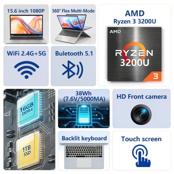 Omnica G3 2 in 1 Laptop AMD Ryzen 3 3200U-1